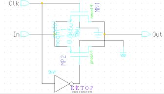 CMOS開關(guān)電路設(shè)計(jì) 從理論到實(shí)踐的論壇交流熱點(diǎn)